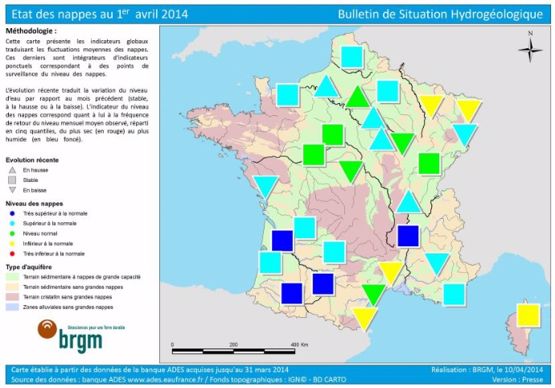 Niveau des nappes.