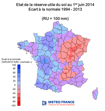 Etat de la réserve utile des sols au 1er juin