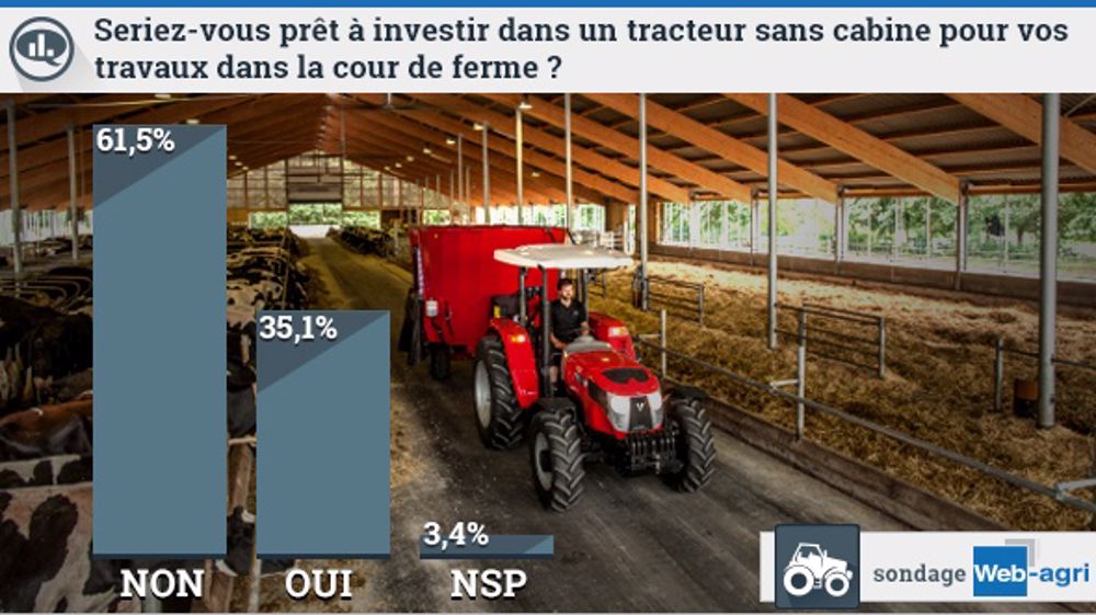 Les tracteurs sans cabine séduisent-ils ?