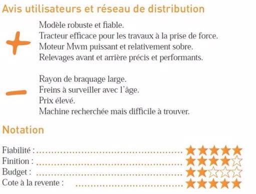 Notes utilisateurs Fendt Farmer 311