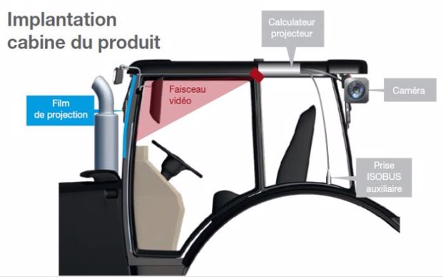 Schéma de fonctionnement du Vth Agrotronix.
