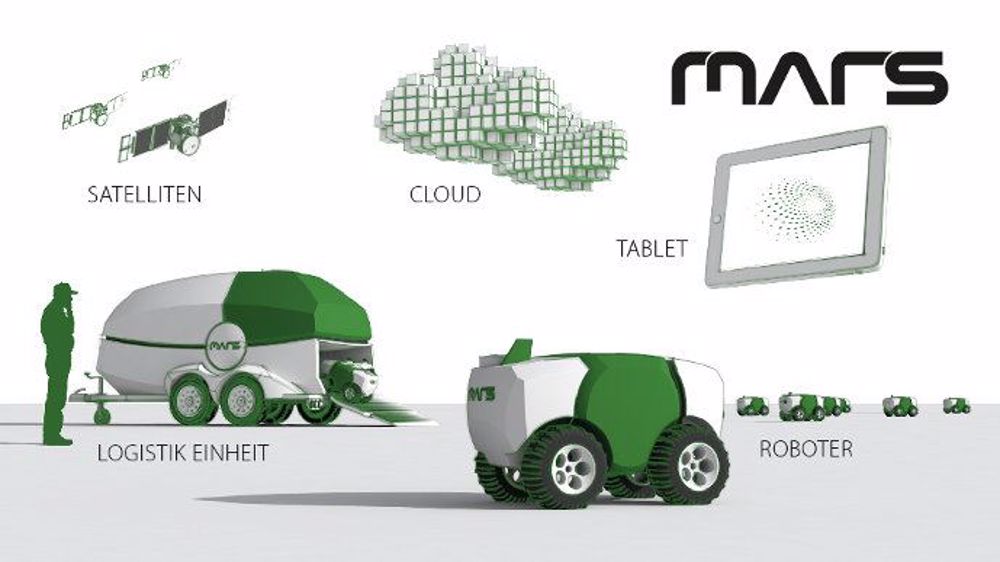 Fendt Robot, le projet Mars pour Mobile Agricultural Robot Swarms est peut-être l'avenir du machinisme agricole. (©Fendt)