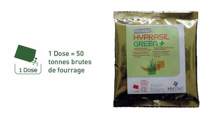 Hypred