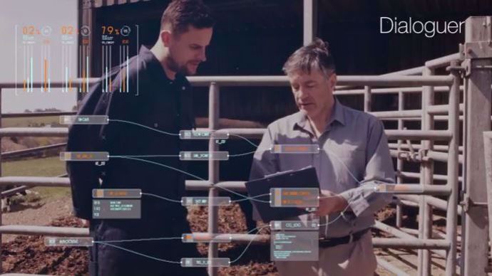 Ferme big data