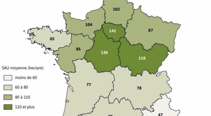 Données régionales sur les surfaces moyennes des exploitations agricoles françaises en 2016.