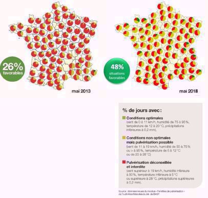 Cartes de France 2013 et 2018 des % de situations favorables aux traitements.