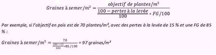 Cacul de la densité de semis