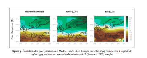 Evolution du climat en Méditerranée et en Europe