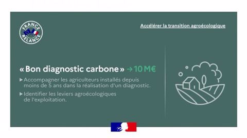 « Bon Diagnostic Carbone », le nouveau dispositif du Plan France relance accessible pour tous les agriculteurs installés depuis moins de cinq ans. (©Ministère de l'agriculture et de l'alimentation) « Bon Diagnostic Carbone », le nouveau dispositif du Plan France relance accessible pour tous les agriculteurs installés depuis moins de cinq ans. (©Ministère de l'agriculture et de l'alimentation)