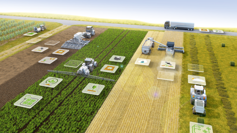 Agco rachète Appareo Systems (©Agco)
