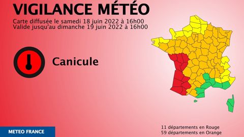 Onze départements français restent en vigilance canicule rouge, des Pyrénées-Atlantiques à la Vendée, et 59 en orange. (©VigiMétéo-France/Twitter) Onze départements français restent en vigilance canicule rouge, des Pyrénées-Atlantiques à la Vendée, et 59 en orange. (©VigiMétéo-France/Twitter)