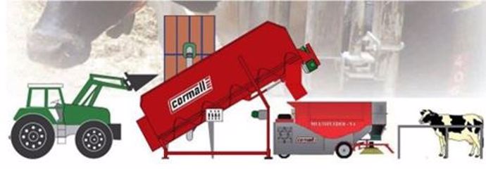 Cormall, mélangeuse à poste fixe