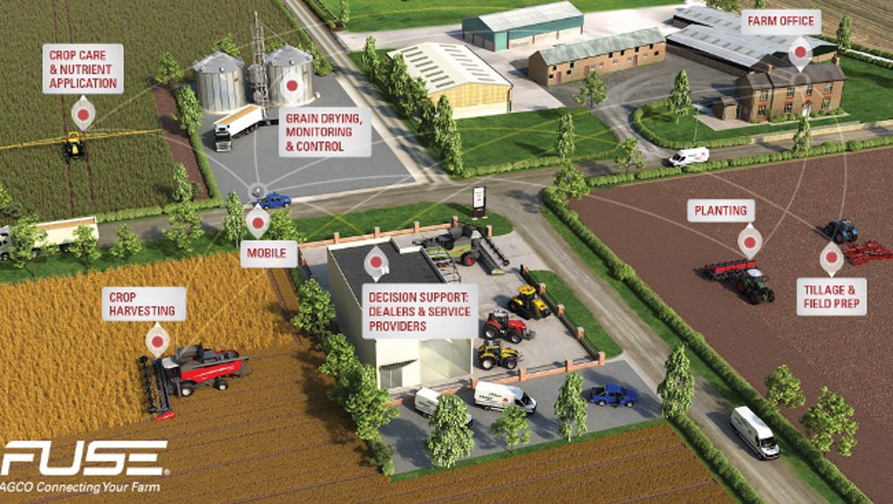 Des offres de services connectés pour Agco 