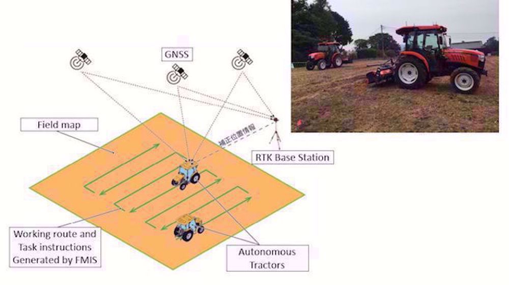 Des tracteurs Kubota autonomes dès 2018 Des tracteurs Kubota autonomes dès 2018