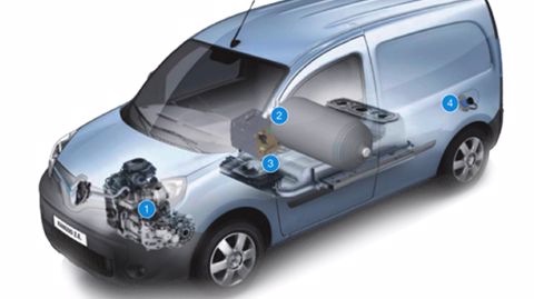 Kangoo ZE RH2 Kangoo ZE RH2