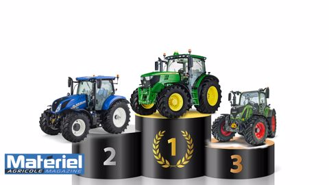 Parts de marché tracteurs 2019 Parts de marché tracteurs 2019