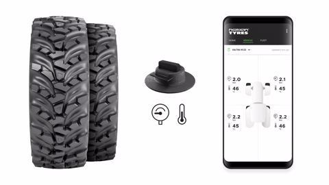 La technologie Nokian Intuitu disponible La technologie Nokian Intuitu disponible