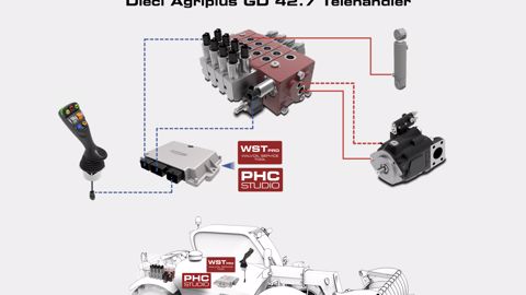 Dieci régule le débit hydraulique de son télescopique Agri Plus 42.7 Dieci régule le débit hydraulique de son télescopique Agri Plus 42.7