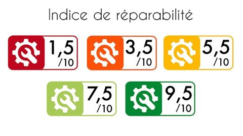 L'indice de réparabilité est étendu aux nettoyeurs à haute pression grand public L'indice de réparabilité est étendu aux nettoyeurs à haute pression grand public
