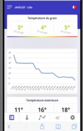 Sur l’application, les utilisateurs ont accès aux températures dans le silo et à l’extérieur. © Javelot