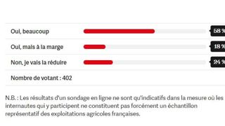 L’attrait des semences fermières (Sondage) L’attrait des semences fermières (Sondage)