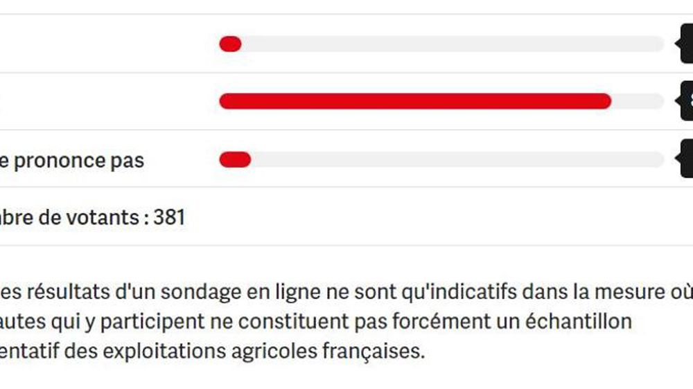 Un plan de relance qui doit encore faire ses preuves