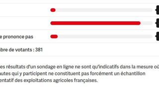 Un plan de relance qui doit encore faire ses preuves Un plan de relance qui doit encore faire ses preuves