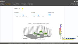 AgroPressure by Michelin permet une gestion des pressions simplifiée AgroPressure by Michelin permet une gestion des pressions simplifiée