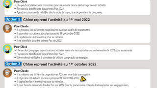 Définir une date de démarrage d’activité Définir une date de démarrage d’activité