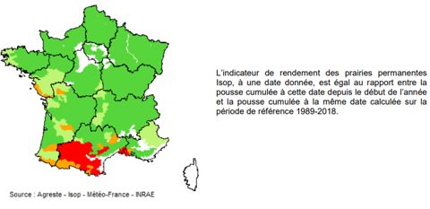 Indicateur Isop de rendement des prairies permanentes. En rouge : déficit important (75 % et moins), en orange : déficit faible (plus de 75 % à 90 %), en vert clair : normale (plus de 90 % à 110 %), en vert foncé : excédent (plus de 110 %).