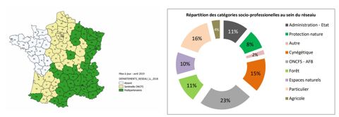 Répartition sur le territoire des observateurs du réseau loup lynx. © ONCFS