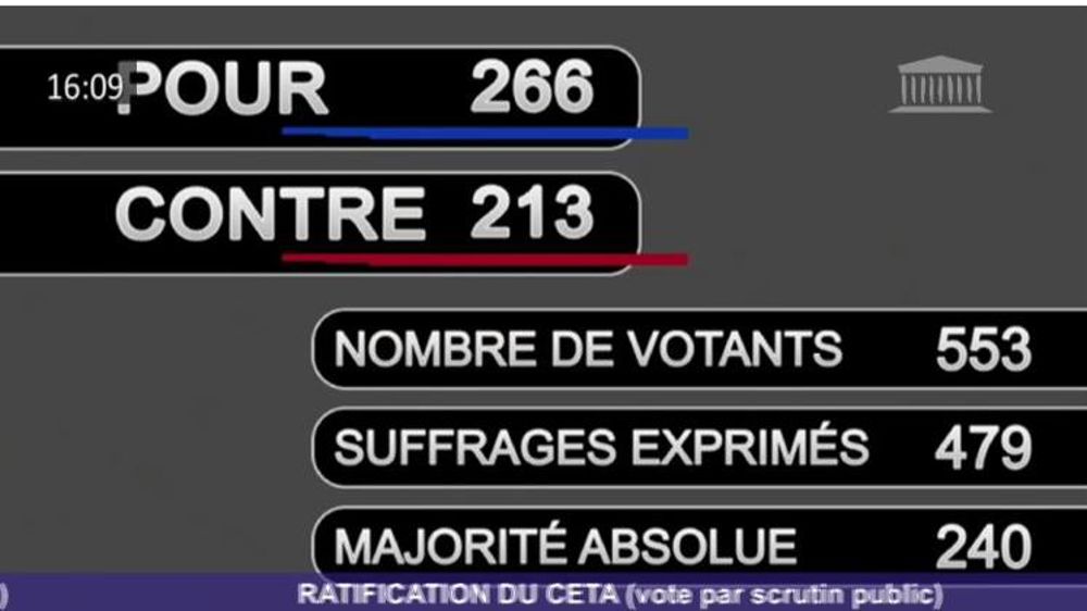 Le Ceta approuvé par les députés