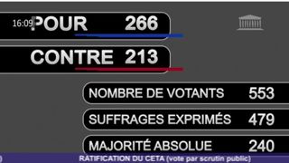 Le Ceta approuvé par les députés Le Ceta approuvé par les députés