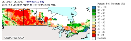 Réserve utilie des sols en %.
