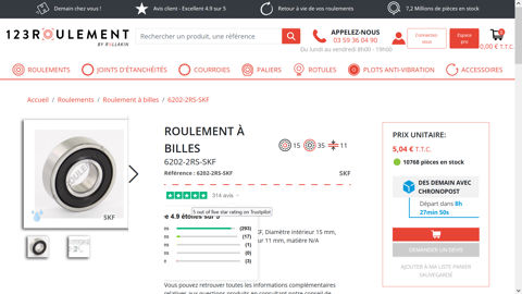 Des roulements bien en ligne Des roulements bien en ligne
