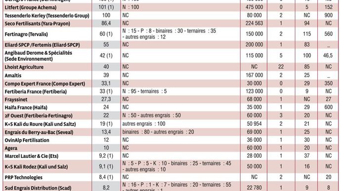 GRANT ROMANCIA PHOTOGRAPHY