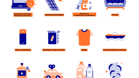 L'Info-tri est ou sera disponible sur les produits suivants