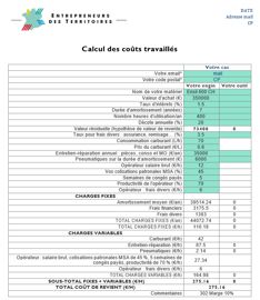 Matériel Agricole SAS Picardie Récoltes: un calcul fin des coûts de revient