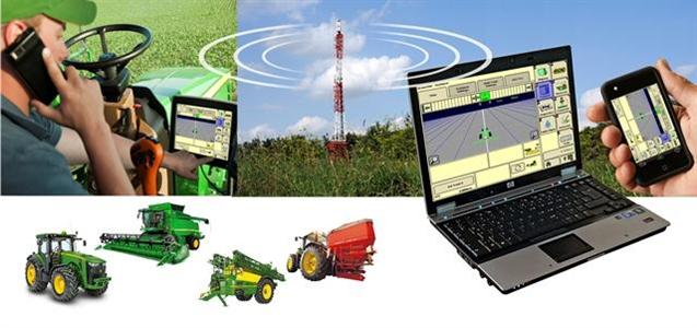 Le partage à distance d'information du terminal de bord John Deere Remote display access.