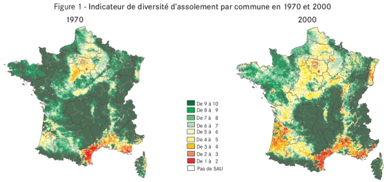 Evolution des assolements français.