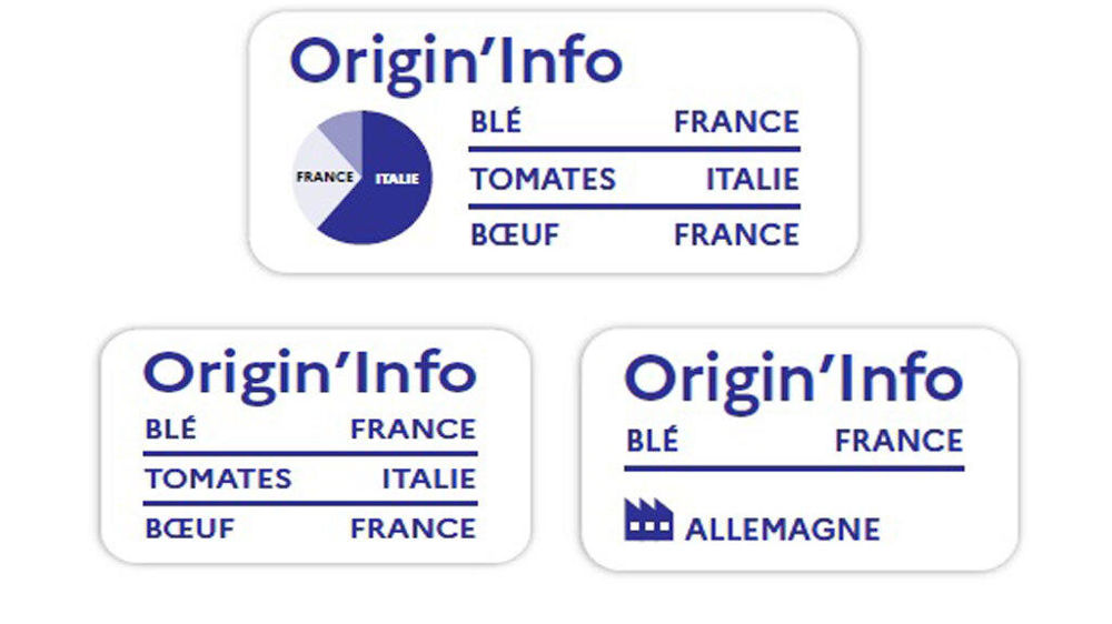 Produits transformés : le logo Origin’info se dévoile un peu plus