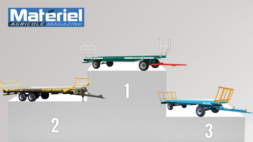Un podium qui reste 100 % français