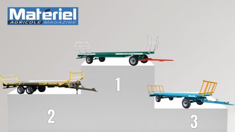 Un podium qui reste 100 % français Un podium qui reste 100 % français