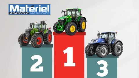 Immatriculations tracteurs 2024 : Changement sur le podium Immatriculations tracteurs 2024 : Changement sur le podium
