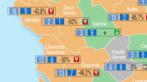 -23,8 % de tracteurs en janvier -23,8 % de tracteurs en janvier