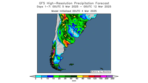 Des pluies bénéfiques s'installent en Argentine.