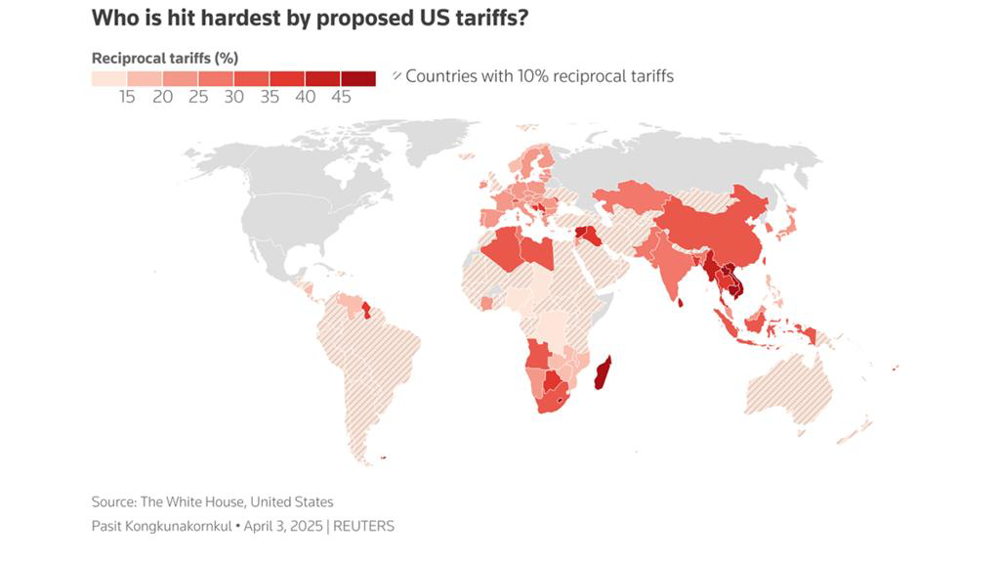 Les taxes à l'importation américaines ciblent durement l'Europe et la Chine.