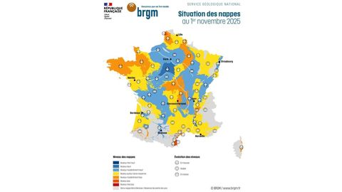 43 % des points d'observation des nappes phréatiques sont au-dessus des normales.