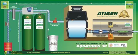 Station de traitement