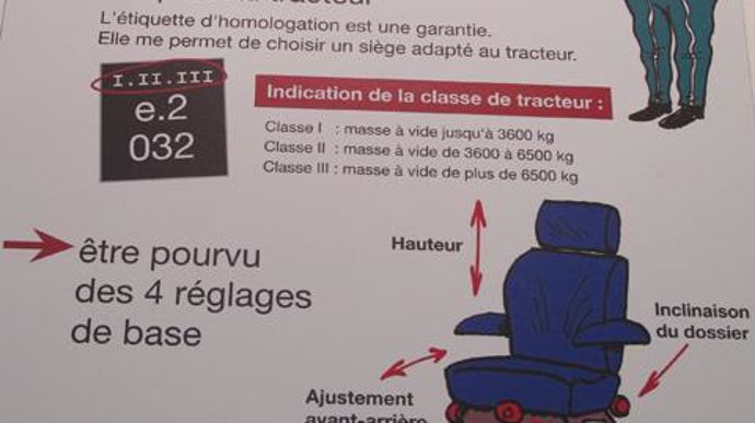 04. Mal de dos… réglez selon votre poids.